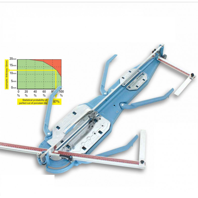 Tagliapiastrelle SIGMA 'Serie 3 MAX' incisione a spinta 90 cm 3D4M